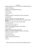 Thuyết minh dự án đầu tư