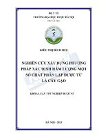 Nghiên cứu xây dựng phương pháp xác định hàm lượng một số chất phân lập được từ lá cây gạo 