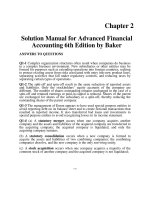 Solution manual for advanced financial accounting 6th edition by baker download 