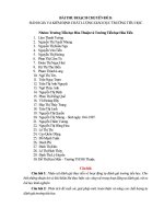 BÀI THU HOẠCH CHUYÊN ĐỀ 8 (HÒA THUẬN, HÒA TIẾN)