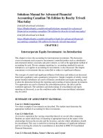 Download solutions manual for advanced financial accounting canadian 7th edition by beechy trivedi macaulay 