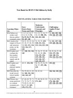 Download test bank for BUSN 5 5th edition by kelly and mcgowen 