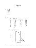 Introduction to geotechnical engineering 2nd edition by das sivakugan solution manual 