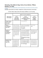 Marketing 11th edition by kerin hartley rudelius test bank 