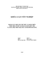 KHẢO SÁT MỘT SỐ CHỈ TIÊU VI SINH TRÊN THỊT HEO TƯƠI TẠI HAI CƠ SỞ GIẾT MỔ VÀ HAI CHỢ TRÊN ĐỊA BÀN TỈNH BÌNH DƯƠNG