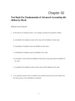 Test bank for fundamentals of advanced accounting 6th edition by hoyle schaefer and doupnik 