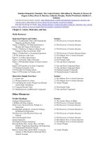 Solution manual for chemistry the central science 14th edition by brown lemay bursten murphy woodward stoltzfus 