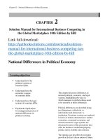 Solution manual for international business competing in the global marketplace 10th edition by hill 2 