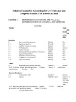 Download solution manual for accounting for governmental and nonprofit entities 17th edition by reck 