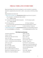 Bài tập tự luận và trắc nghiệm phrasal verbs có đáp án