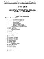 Intermediate accounting principles and analysis 2nd edition by warfield weygandt and kieso test bank 