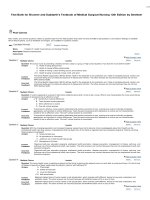 Download test bank for brunner and suddarths textbook of medical surgical nursing 12th edition by smeltzer 