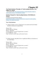 Test bank for understanding business 11th edition by nickels 