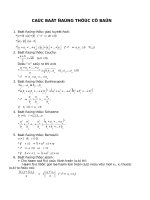 Các dạng bất đẳng thức cơ bản