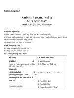 Giáo án Tiếng Việt 2 tuần 20 bài: Chính tả (Nghe  viết): Mưa bóng mây. Phân biệt SX, IÊTIÊC
