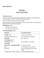 Giáo án Tiếng Việt 2 tuần 20 bài: Tập đọc  Mùa xuân đến