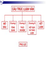 KHẢO SÁT ĐỂ NÂNG CAO CHẤT LƯỢNG MỘT SỐ THÍ NGHIỆM TRONG HỌC PHẦN “ THỰC HÀNH TỔNG HỢP VÔ CƠ”