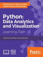 Python  data analytics and visualization 