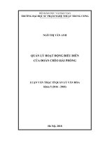 Quản lý hoạt động biểu diễn của Đoàn Chèo Hải Phòng (Luận văn thạc sĩ)