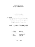 Thực hiện quy trình chăm, sóc nuôi dưỡng và phòng trị bệnh cho đàn lợn thit nuôi tại trại nguyễn văn tưởng, huyện kim thành   tỉnh hải dương 