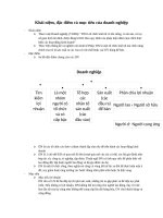 Khái niệm, đặc điểm và mục tiêu của doanh nghiệp