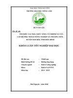 Tìm hiểu vai trò, chức năng, nhiệm vụ của cán bộ phụ trách nông nghiệp xã thượng tiến   huyện kim bôi   tỉnh hòa bình 