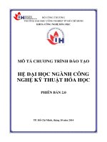 MÔ TẢ CHƯƠNG TRÌNH ĐÀO TẠO HỆ ĐẠI HỌC NGÀNH CÔNG NGHỆ KỸ THUẬT HÓA HỌC