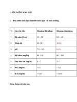 tài liệu nuôi tôm CHÍNH THỐNG