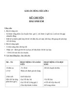 Giáo án Tiếng Việt 2 tuần 15 bài: Kể chuyện  Hai anh em