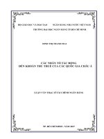 Các nhân tố tác động đến khoản thu thuế của các quốc gia châu á 