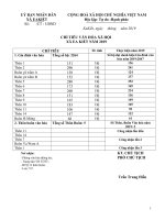 CHỈ TIÊU VĂN HÓA XÃ HỘI 2019