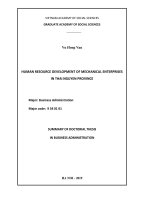 Phát triển nguồn nhân lực tại các doanh nghiệp cơ khí trên địa bàn tỉnh thái nguyên tt tiếng anh 