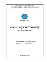 Đánh giá hiện trạng và quy hoạch sử dụng đất đến năm 2020 của huyện an lão, thành phố hải phòng   