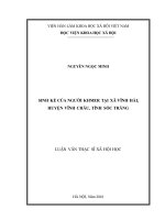 Sinh kế người Khmer tại xã Vĩnh Hải, huyện Vĩnh Châu, tỉnh Sóc Trăng (Luận văn thạc sĩ)