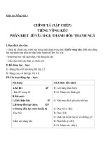 Giáo án Tiếng Việt 2 tuần 14 bài: Chính tả  Tập chép: Tiếng võng kêu. Phân biệt ln, iuê