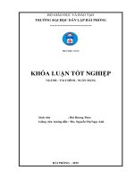 Một số biện pháp cải thiện tình hình tài chính tại Công ty TNHH vận tải và dịch vụ thương mại Quang Doanh (Khóa luận tốt nghiệp)
