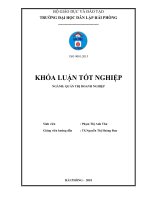 Giải pháp nâng cao đào tạo và phát triển nguồn nhân lực Công ty Cổ phần Nhựa Kim Sơn (Khóa luận tốt nghiệp)