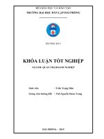 Một số giải pháp nâng cao hiệu quả sử dụng nguồn nhân lực tại Công ty CP đầu tư xây dựng và thương mại Thùy Dương (Khóa luận tốt nghiệp)