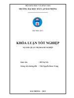 Ảnh hưởng của lãi suất tới hoạt động kinh doanh BĐS của Công ty cổ phần đầu tư Thùy Dương trong giai đoạn hiện nay (Khóa luận tốt nghiệp)