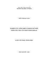 Nghiên cứu tổng hợp và khảo sát khả năng xúc tác của oxit nano znfe2o4 