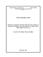 Quyền của bị đơn, người có quyền lợi, nghĩa vụ liên quan trong tố tụng dân sự và thực tiễn thực hiện tại tòa án  