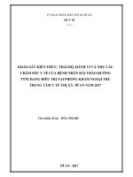 NGHIÊN CỨU KIẾN THỨC, THÁI ĐỘ, HÀNH VI VÀ NHU CẦU CHĂM SÓC Y TẾ CỦA BỆNH NH N ĐÁI THÁO ĐƯỜNG TYPE 2 TẠI TRUNG T M Y TẾ THỊ XÃ DĨ AN NĂM 2017