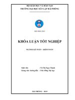Hoàn thiện công tác kế toán doanh thu, chi phí và xác định kết quả kinh doanh tại Công ty cổ phần dầu khí An Thịnh Cường (Khóa luận tốt nghiệp)