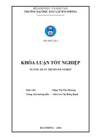 Công tác đào tạo và phát triển nguồn nhân lực tại Công ty Cổ phần vận tải Phượng Cường (Khóa luận tốt nghiệp)
