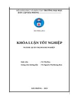 Giải pháp hoàn thiện chế độ đãi ngộ tại công ty lưới điện cao thế miền bắc   chi nhánh lưới điện cao thế hải phòng 