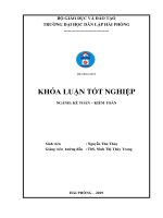 Hoàn thiện công tác kế toán doanh thu, chi phí và xác định kết quả kinh doanh tại Công ty TNHH thương mại và sản xuất Minh Châu (Khóa luận tốt nghiệp)