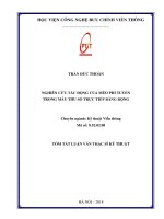 Nghiên cứu tác động của méo phi tuyến trong máy thu số trực tiếp băng rộng (tt)