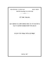 Quy định của liên minh châu âu về người tị nạn và kinh nghiệm đối với ASEAN  