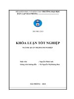 Một số biện pháp nâng cao hiệu quả sử dụng nhân lực tại công ty TNHH thương mại jtrue 