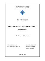 PHƯƠNG PHÁP LUẬN NGHIÊN CỨU KHOA HỌCChuyên ngành Toán giải tích